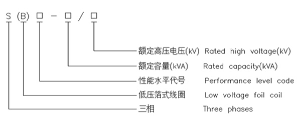 三相油浸式變壓器1