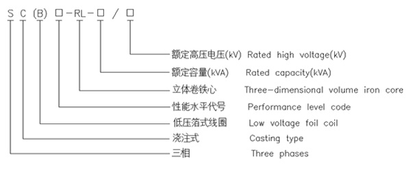 環(huán)氧樹(shù)脂澆注立體卷鐵心三相干式配電變壓器2