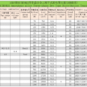 環(huán)氧樹脂澆注非晶合金三相干式配電變壓器