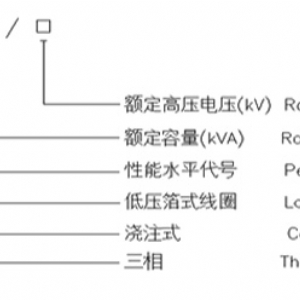 10kV級(jí)SC(B)系列三相干式配電變壓器