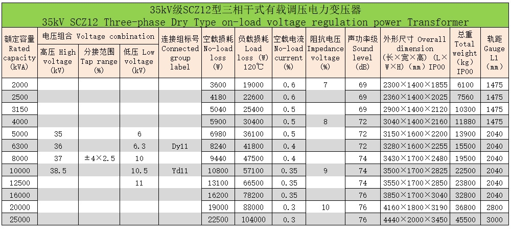 環(huán)氧樹(shù)脂澆注三相干式變壓器122