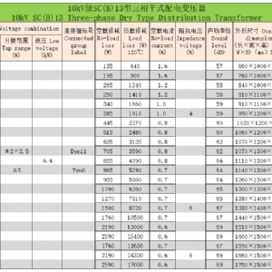 10kV級(jí)SC(B)系列三相干式配電變壓器