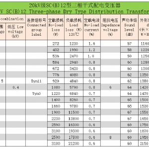 20kV級(jí)SC(B)系列三相干式配電變壓器